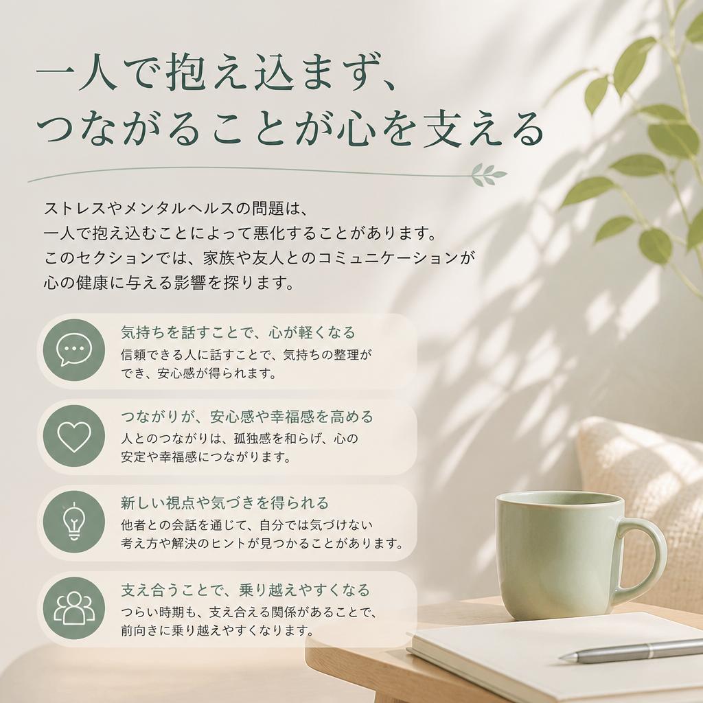 コミュニケーションの重要性