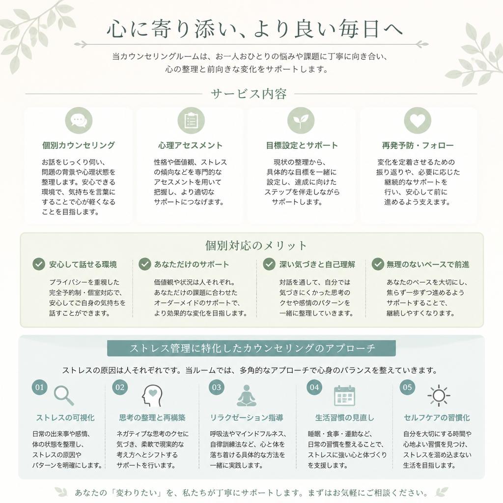 あなたに最適なカウンセリング