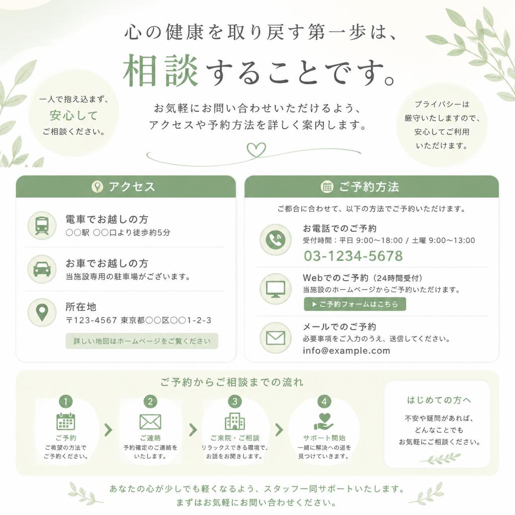 7. まずはお気軽にお問い合わせを！