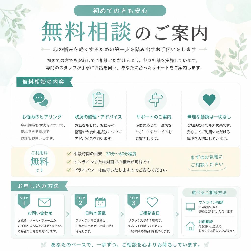 無料相談へのご案内