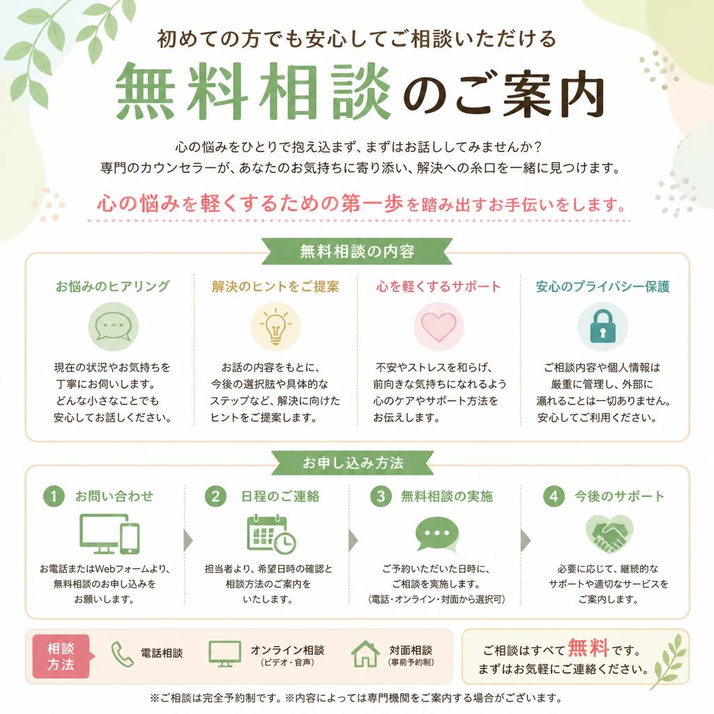 無料相談へのご案内