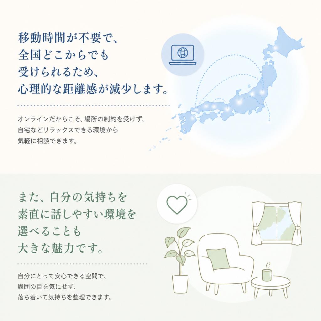 オンラインカウンセリングのメリット