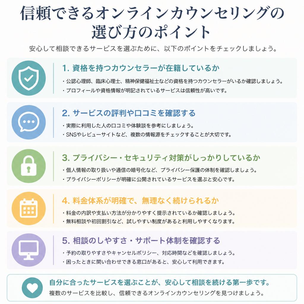 安全で安心なカウンセリングの選び方